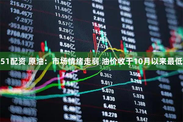 51配资 原油：市场情绪走弱 油价收于10月以来最低